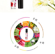 Load image into Gallery viewer, Woman Body Perfume