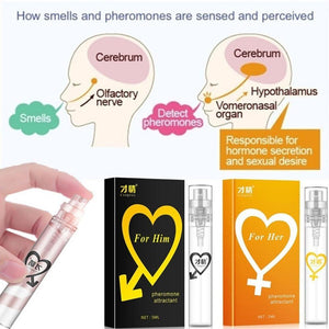 Pheromone Woman Body Spray